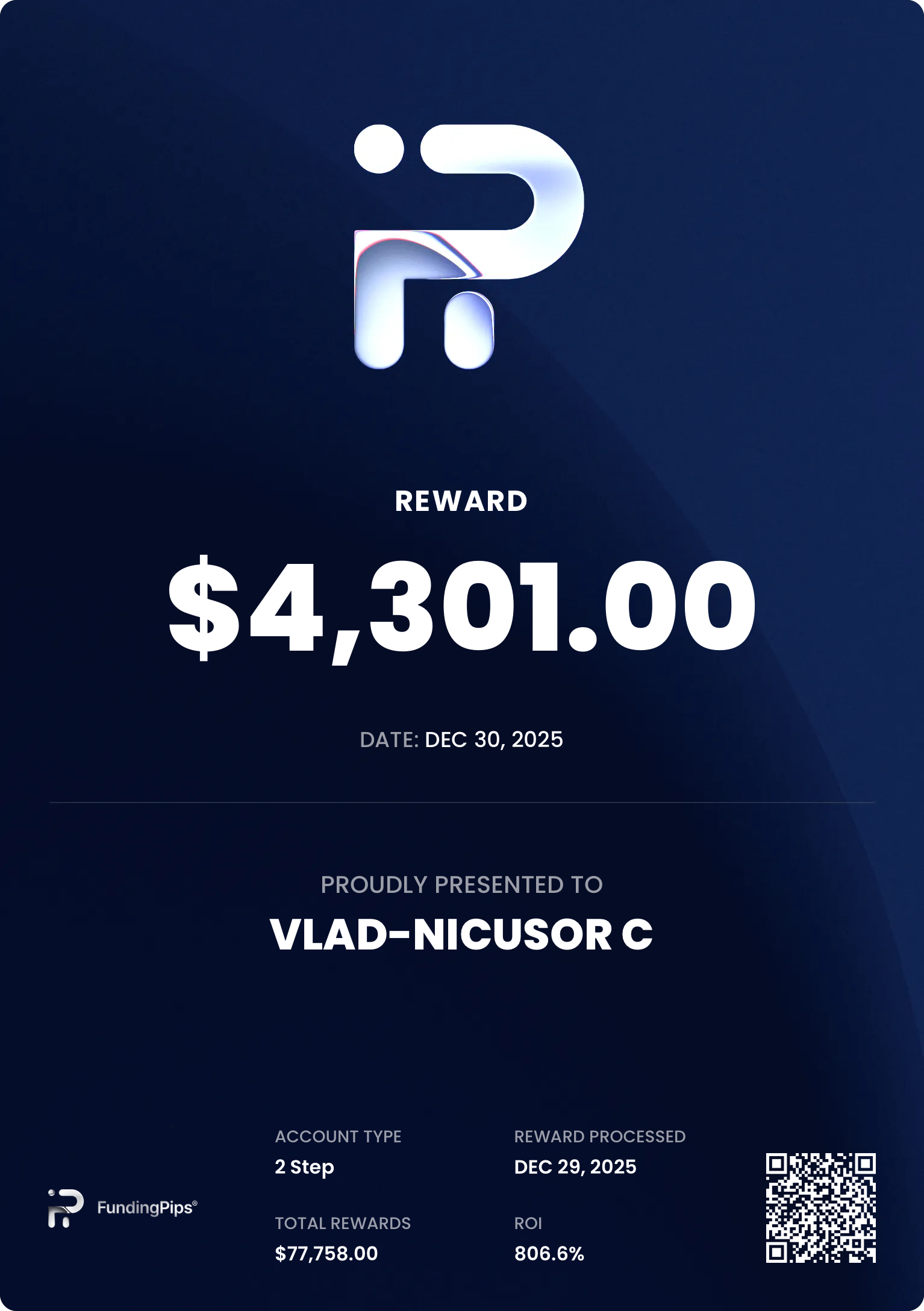 Verified prop firm payout certificate #10 issued to Vlad-Nicusor Crisiarcu
