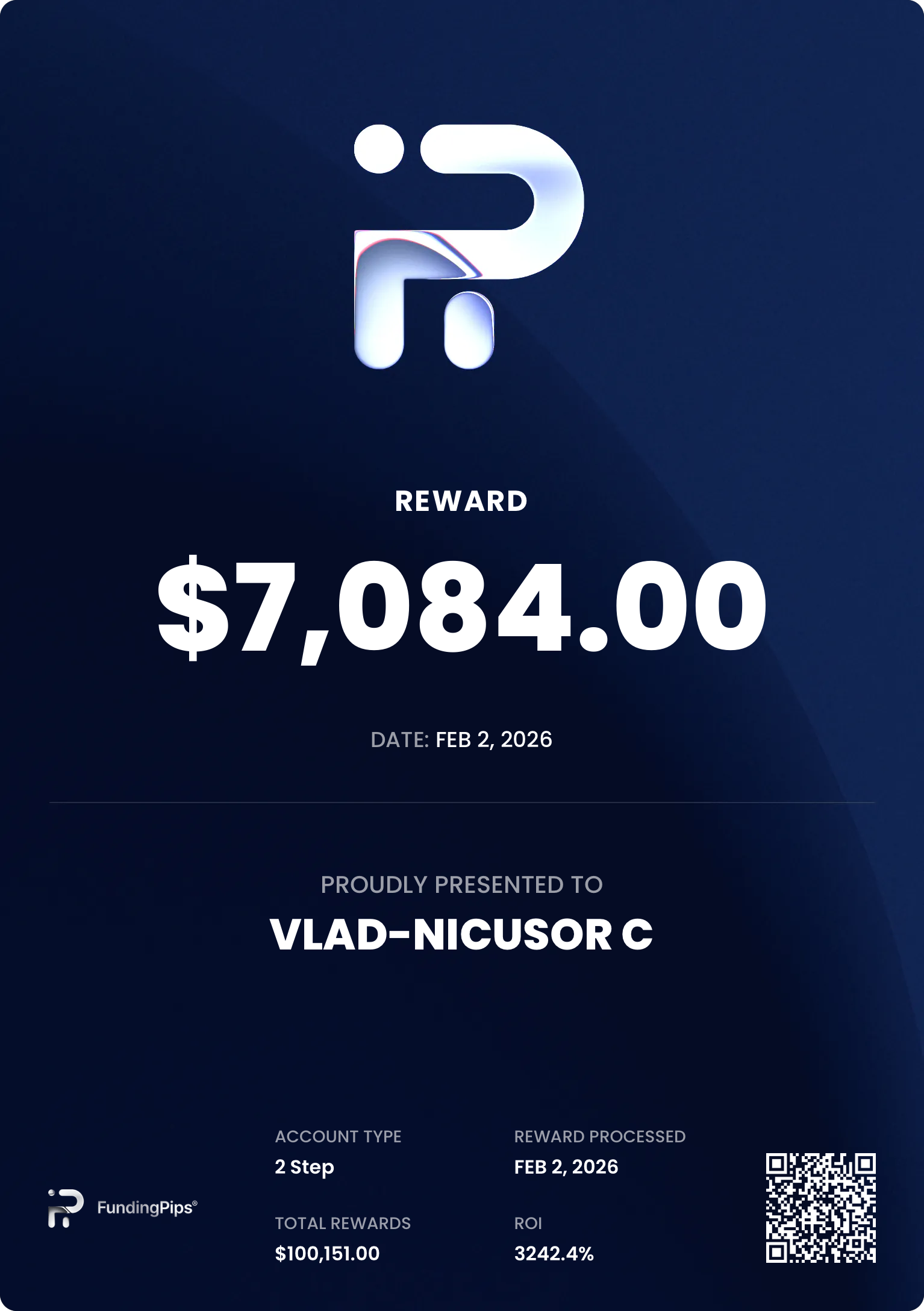 Verified prop firm payout certificate #11 issued to Vlad-Nicusor Crisiarcu