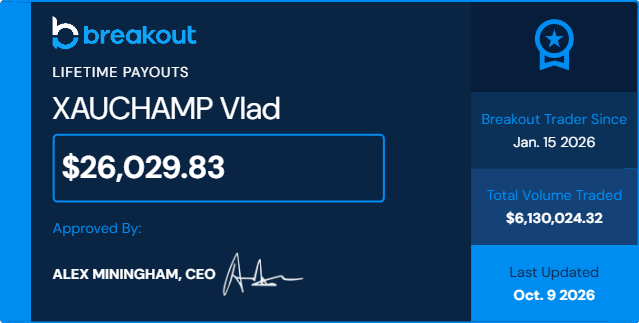 Breakout lifetime payouts card for Vlad-Nicusor Crisiarcu