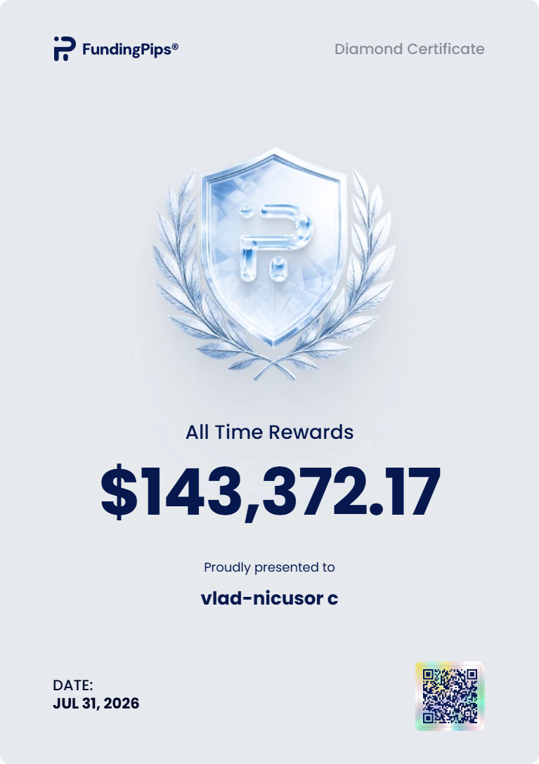 FundingPips all-time rewards certificate issued to Vlad-Nicusor Crisiarcu